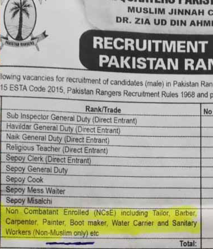 A job advertisement in Pakistan explicitly seeks non-Muslim applicants for sanitation work, reinforcing caste- and religion-based employment discrimination documented in recent human rights reports.