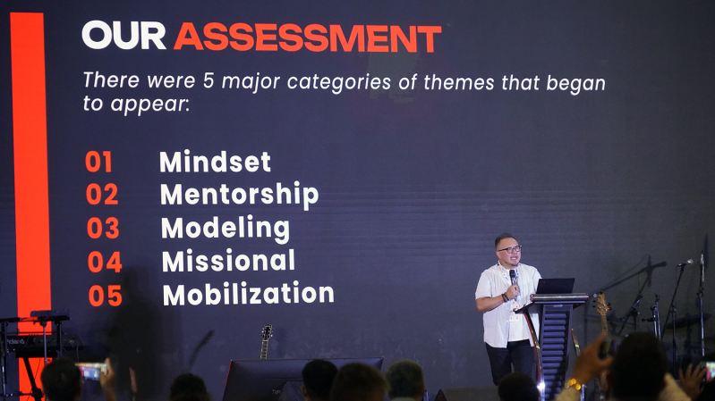 Rev. Seth Kim presents the final synthesis of the Arise Leadership Summit 2025 in Jakarta, distilling participant insights into five core themes guiding the movement’s next steps.