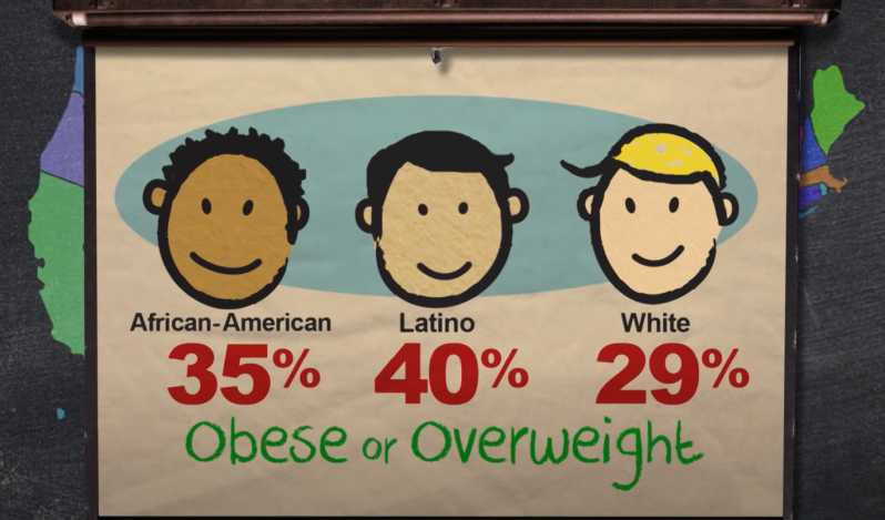Severe obesity growing in American children under 5 is ‘nearly irreversible’: study