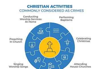 Prison terms for Christians in Iran shot up in 2024, report says
