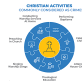 Prison terms for Christians in Iran shot up in 2024, report says