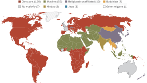 Fewer countries have Christian majorities, Pew report finds